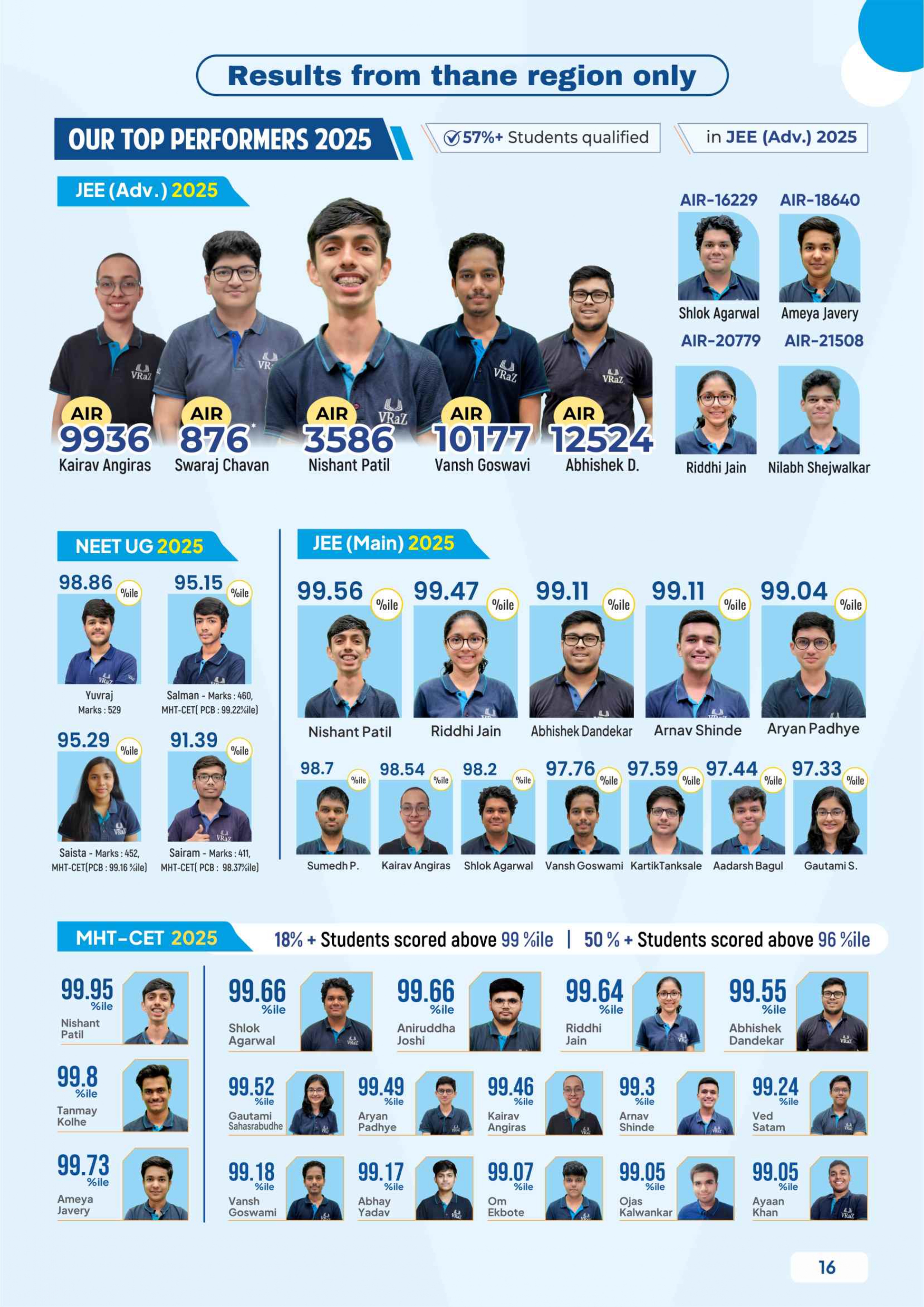 JEE ADV 2025 Achievement