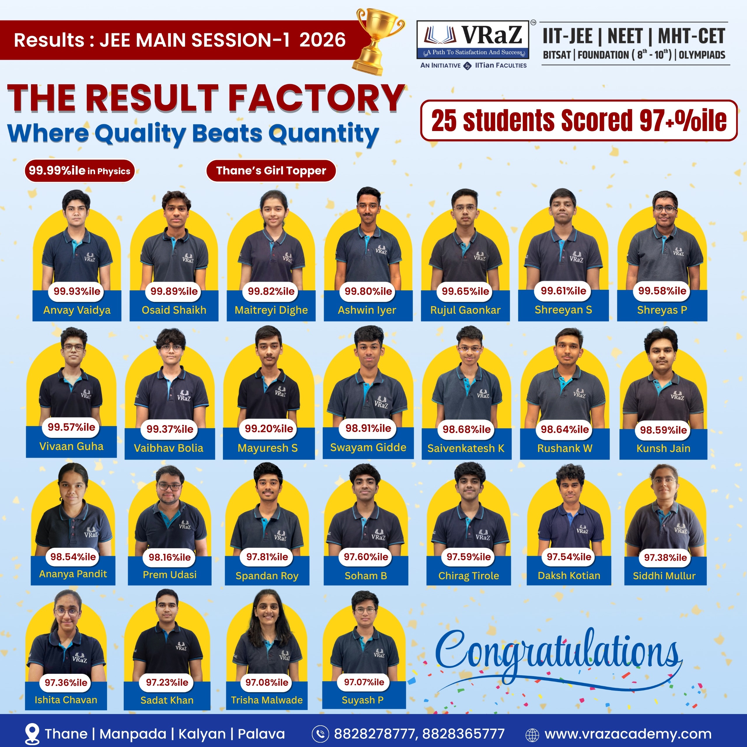 JEE Main 2026 Achievement