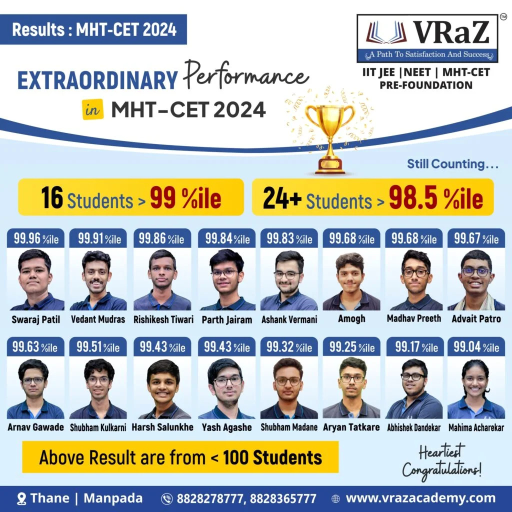 MHT-CET 2024 Achievement