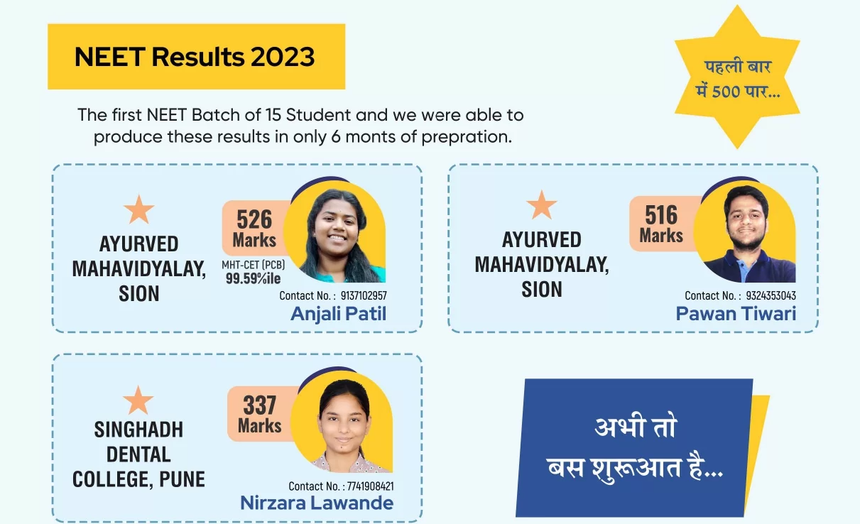 NEET 2023 Achievement